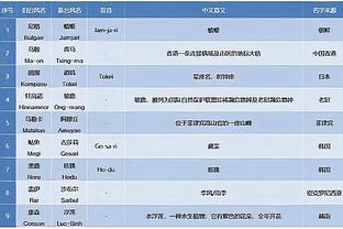 必威网页版下载截图3