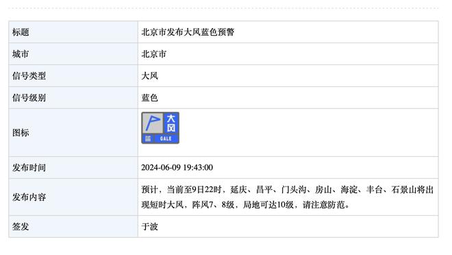 佩林卡：丁威迪的组织与进攻能力将为我们带来宝贵的阵容深度