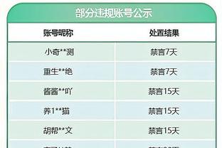 专挑欧洲人？尼克-杨谈追梦：他可没和扎克-兰多夫和考辛斯起冲突